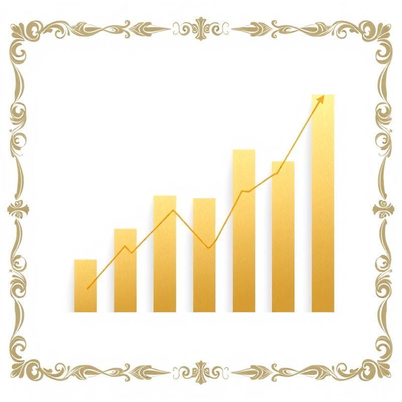 Minimalistická infografika s růstem cenových indexů v antracitu a zlaté